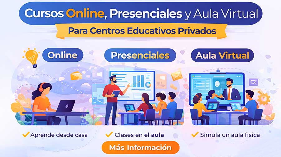 El futuro de la educación